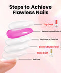 Steps to achieve flawless nails using HEMA Free Builder Gel Set With No Wipe Top Coat And Base Coat For Nails Long Lasting Shine