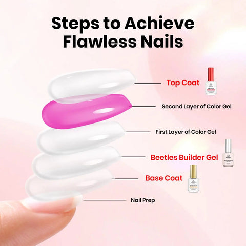 Steps to achieve flawless nails using HEMA Free Builder Gel Set With No Wipe Top Coat And Base Coat For Nails Long Lasting Shine