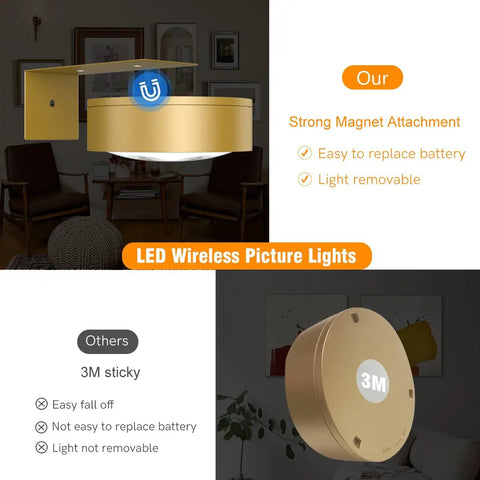 Three Pack Wireless Battery Operated Picture Lights With Remote And Timer For Art Frames No Sweat Install Killer Glow Smooth Dimming In Gold Finish with strong magnet attachment.