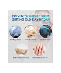 Graphic addressing aging factors: air pollution, age, lack of sleep, skin hydration for Hydrogen Bath Generator With 99.99 Percent H2 Concentration Using SPE Electrolysis Tech For Foot Baths And Facial Cleansing Delivers 1000 To 3000 PPB And Is A Game Changer For Fatigue Relief Boosts Blood Circulation Softens Skin And Immune Health.