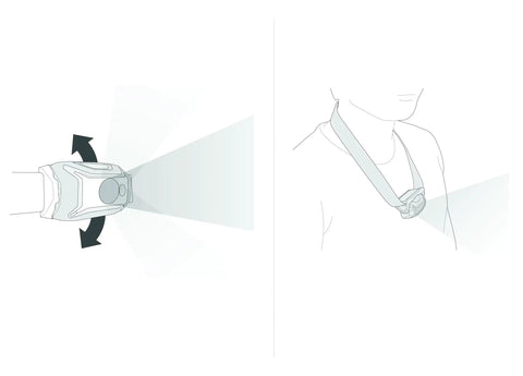 Illustration of Tikkina Compact Headlamp with tilt beam showing versatility for hiking, camping, and hands-free use.