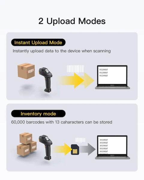 2D Wireless Barcode Scanner With TFT Screen And Dual CMOS CCD Sensors for Long Codes Bluetooth QR Reading shown with upload modes