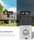 Wireless Intercom Doorbell delivering top tier audio and zero lag signal range for house or office, showing indoor unit with day and night display.