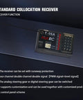 F-06A receiver from One-Handed RC Radio Transmitter With 4 Channel Receiver 2.4GHz Remote For Cars Boats Drones And Planes