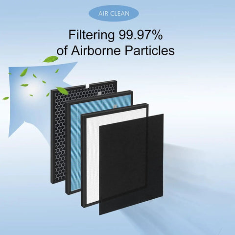 3D view of 2-Pack 10L Pro True HEPA Filter Replacement Kit components for Airmax 10L Pro and Aiibot A300 purifiers with filtration claim.
