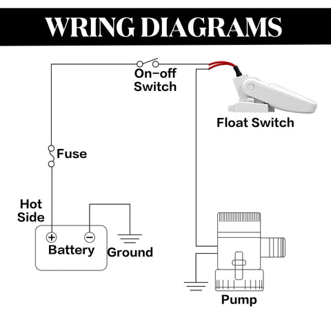 Wiring diagram for Automatic Bilge Pump Float Switch 2 Pack For Boats And Marine Applications 12V 24V 32V