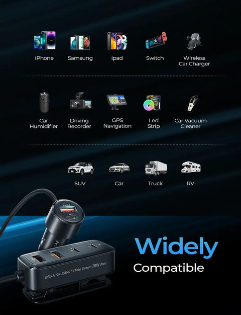 Six Port Car Charger With PD And QC Fast Charging, 12V Adapter showing compatibility with various devices and vehicles