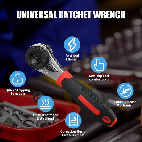 Adjustable Ratchet Wrench Kit for Six to Twenty Two Millimeter Screws and Quarter to Seven Eighths Inch Hardware with labels