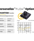 Phantom Snappy Tactile Switches For Lofree Flow84 Keyboard Low Profile Keys With Gentle Sound Hot Swappable POM Material And Responsive Touch 90 Pack For Smooth Typing And Gaming, tactile switch diagram