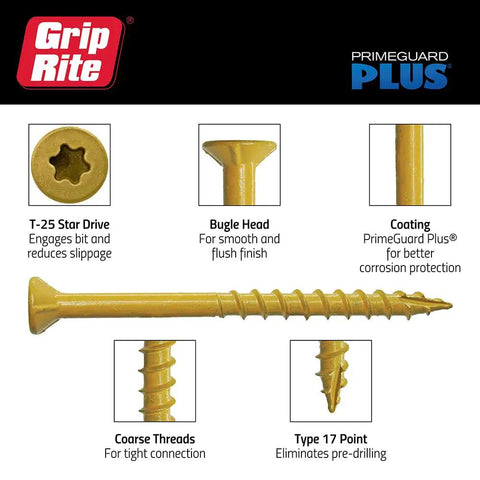 PrimeGuard Plus Wood To Wood Deck Screw Tan Two And One Half Inch Self Starting Type 17 Point Six Sided Star Drive Bugle Head