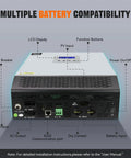 2400W Solar Inverter With 24 Volt DC Input To 110 And 120 Volt AC Pure Sine Wave 50 Amp PWM Charge Controller rear view