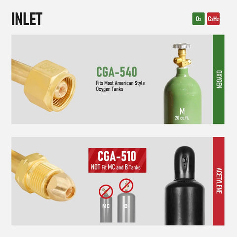 Close-up of CGA540 and CGA510 fittings for Pro Grade Oxygen And Acetylene Regulator Set For V Style Welding Torch.