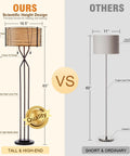 Industrial Farmhouse Floor Lamp With Double Drum Shade 65 Inch Tall Rustic Bronze vs Standard Floor Lamp Comparison