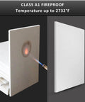 Ceramic Fiber Insulation Board 2732F Heat Resistant Inorganic Aluminosilicate Flame Retardant panel with a fire test demonstration.