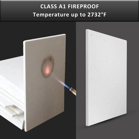 Ceramic Fiber Insulation Board 2732F Heat Resistant Inorganic Aluminosilicate Flame Retardant panel with a fire test demonstration.