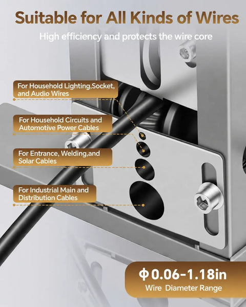 Heavy Duty Professional Grade Wire Stripping Machine That Shreds Thick Cables With No Sweat Manual Or Electric Drill Powered Cable Stripper Tool For Scrap Wiring And Dependable Jobs showing wire diameter range and compatibility with various cables.