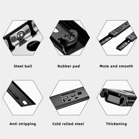 Diagram showing features of Full Extension Drawer Slides In Sleek Black Cold Rolled Steel Three Section Tracks 8 To 20 Inch