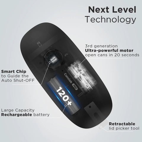 Canslab Ultrablade Pro Electric Can Opener showing control panel, USB rechargeable battery, and auto shut-off feature.