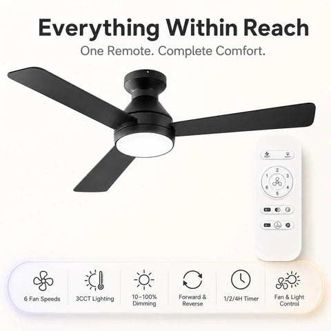Slick Low Profile Ceiling Fan With Built In Led Light And Handy Remote Featuring Forty Two Inch Blades and remote control.