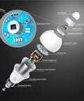 Exploded view of Smart Motion Sensor LED Bulbs Outdoor Daylight 5000K, 4 Pack, 13W, showing components like PIR sensor and E26 base.
