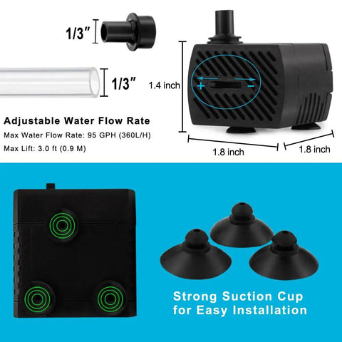 Ultra Quiet Mini Submersible Water Pump 95 GPH 5W shown with tubing, nozzle, suction cups, adjustable water flow rate details
