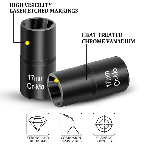 17mm Lug Nut Remover For Stripped Bolts And Rounded Nuts Wheel Lock Removal Kit showing high-visibility markings and chrome vanadium material