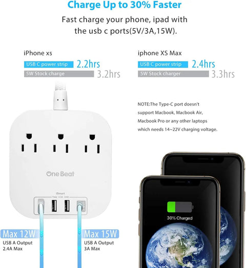 10 Foot Long Power Strip With 3 Outlets And 4 USB Ports USB A And USB C Flat Plug ETL Listed showing charging feature
