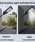 JUDYSSY 150W Solar Street Light with sensors showcased in daytime and nighttime settings, ideal for outdoor use.