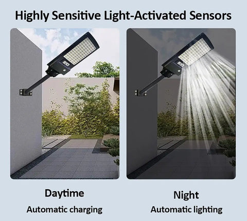 JUDYSSY 150W Solar Street Light with sensors showcased in daytime and nighttime settings, ideal for outdoor use.