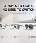 Built Tough Photochromic Safety Glasses With Auto Darkening Lenses Shifting From Clear Indoor View To Dark Shades Outside, three lenses shown.