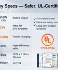 Key specs and certifications for High Wattage 400W Monocrystalline Solar Panel with 31V for 12V and 24V systems, aluminum frame.