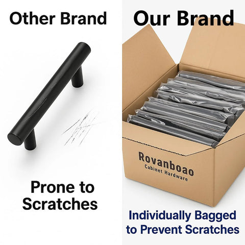 Comparison of scratched cabinet handle and 15 Pack Black Cabinet Handles 5 Inch Stainless Steel Drawer Pulls With Precise Hole Spacing