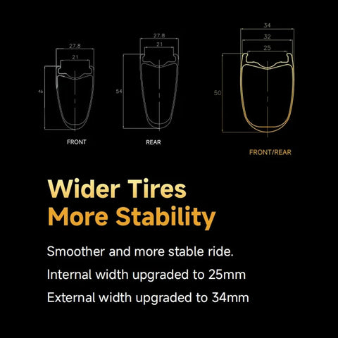Diagram of Routte3 Carbon Road Wheelset 700C Ultralight Beast 1390g dimensions with 25mm internal and 34mm external widths