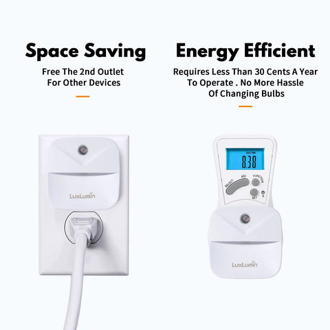 LED Night Light Plug In Wall With Smart Dusk To Dawn Sensor Auto On Auto Off Kid Friendly Bedroom Bathroom Stairs White 4 Pack Glare Free Modern Design Energy Efficient Soft Ambient Glow Easy To Install next to digital energy meter