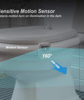 Rechargeable Toilet Night Light With Motion Activated Sensor 16 Color LED Nightlight Inside Bowl Dope Bathroom Decor Accessory