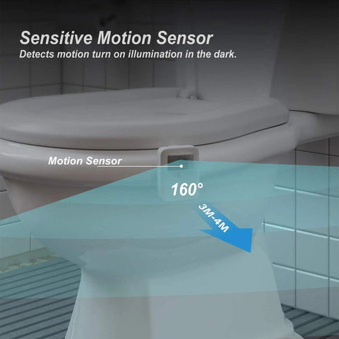 Rechargeable Toilet Night Light With Motion Activated Sensor 16 Color LED Nightlight Inside Bowl Dope Bathroom Decor Accessory