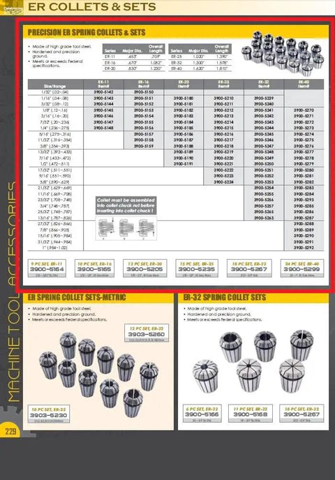 Catalog page displaying ER collets and sets for milling and machining with product specifications and images of precision ground collets.
