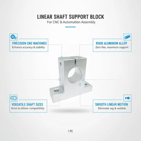 Rock Solid Aluminum Linear Shaft Support Block And Bearing Housing For Cnc Machine And Automation Setup, rigid design for 8mm to 60mm rods.