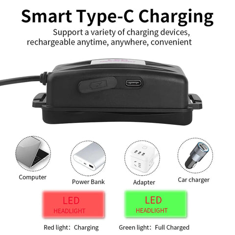 Smart Type-C charger for Ultra Bright White And Red LED Headlamp with status indicators and compatible devices shown