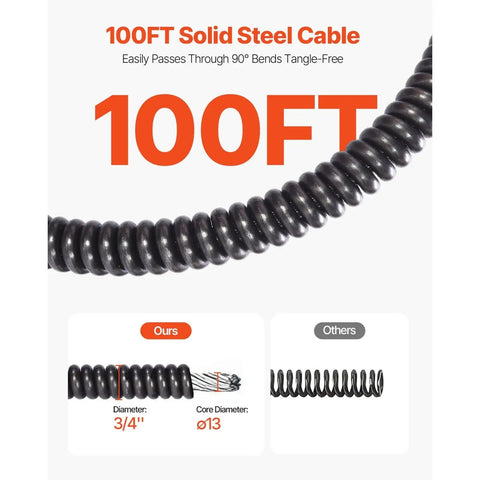 100FT Solid Steel Cable shown for Heavy Duty Automatic Feed Drain Auger Sewer Snake Cleaning Machine for tackling clogs.