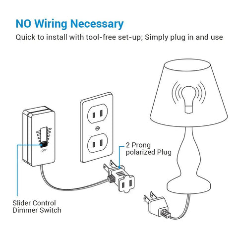 Plug In Dimmer Switch For Dimmable LED CFL And Incandescent Bulbs, Full Range Slide Control, Smooth Stepless Dimming, 5 Foot Extension Cord, ETL Listed, Easy Plug In Lamp Dimmer For Cozy Home Vibe