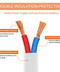 Cross-section of 10 Ft Flat White Indoor Extension Cord 2 Prong Power Cable Polarity Safe 1250W 10A showing double insulation layers.