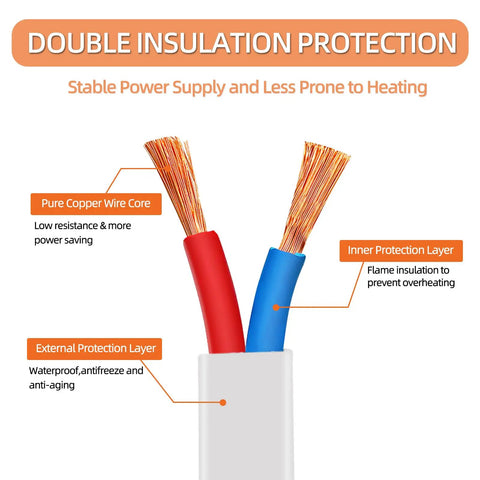Cross-section of 10 Ft Flat White Indoor Extension Cord 2 Prong Power Cable Polarity Safe 1250W 10A showing double insulation layers.