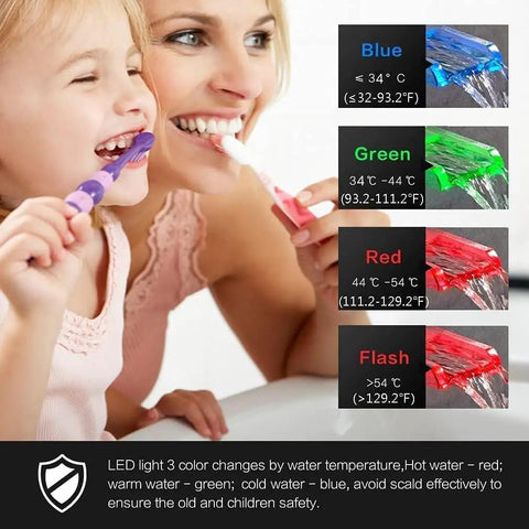 Mother and child brushing teeth with LED faucet drip chart showing water temperature color changes, ensuring safety