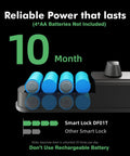 Fingerprint Keyless Entry Door Lock With Smart Deadbolt And App Control, image showing 10-month battery life indicator.