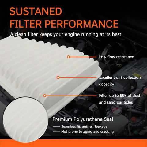 Engine Air Filter Fits Toyota Camry V6 2007 2011, RAV4 2006 2012, shown with features like low flow resistance and polyurethane seal