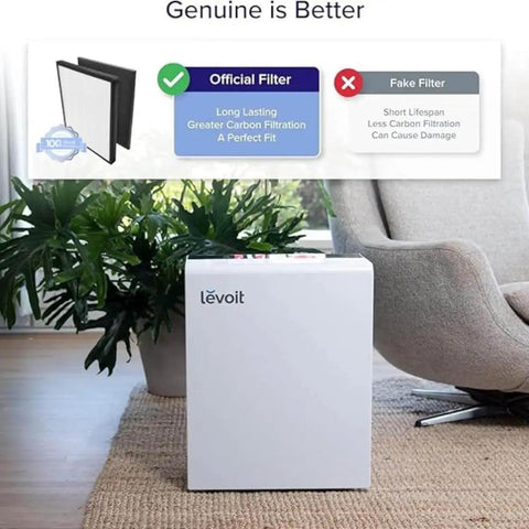 Pur131 Replacement Filter for Purifier With Activated Carbon Odor and Smoke Yo comparison, genuine vs fake filters