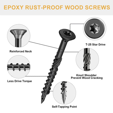 Diagram of Two Inch Wood Deck Screws Number Eight By Two, 300 Piece Pack, Black Rust Resistant Epoxy Coated Exterior Decking Screws With Torx Star Drive And T25 Bit Included For Outdoor Decks And Pressure Treated Wood Built To Last showing reinforced neck, T-25 star drive, less drive torque, knurl shoulder, and self-tapping point.
