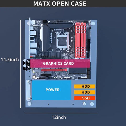 Open Air DIY PC Test Bench Acrylic Case Rack For ATX MATX ITX Motherboards With Superior Cooling And Easy Maintenance Supports Two Mechanical Drives Or One SSD And Stable Graphics Card Mount, shown in MATX configuration, labeled dimensions 14.5 by 12 inches.