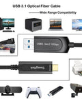 Heavy Duty 65 Foot Fiber Optic USB A To C Active Cable Cranks 10gbps sync speeds connecting various devices and peripherals.